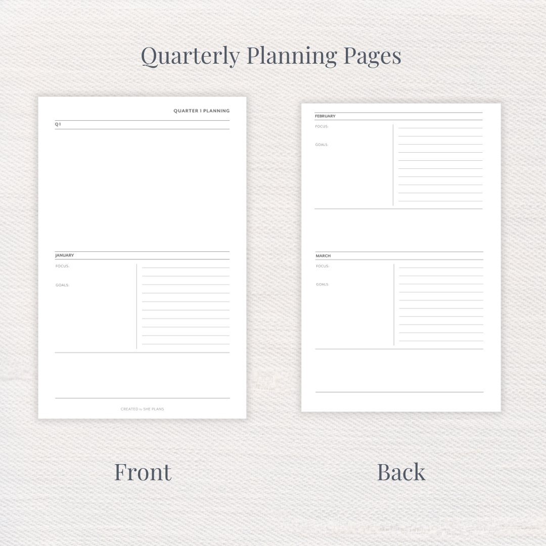 Quarterly Planning Pages