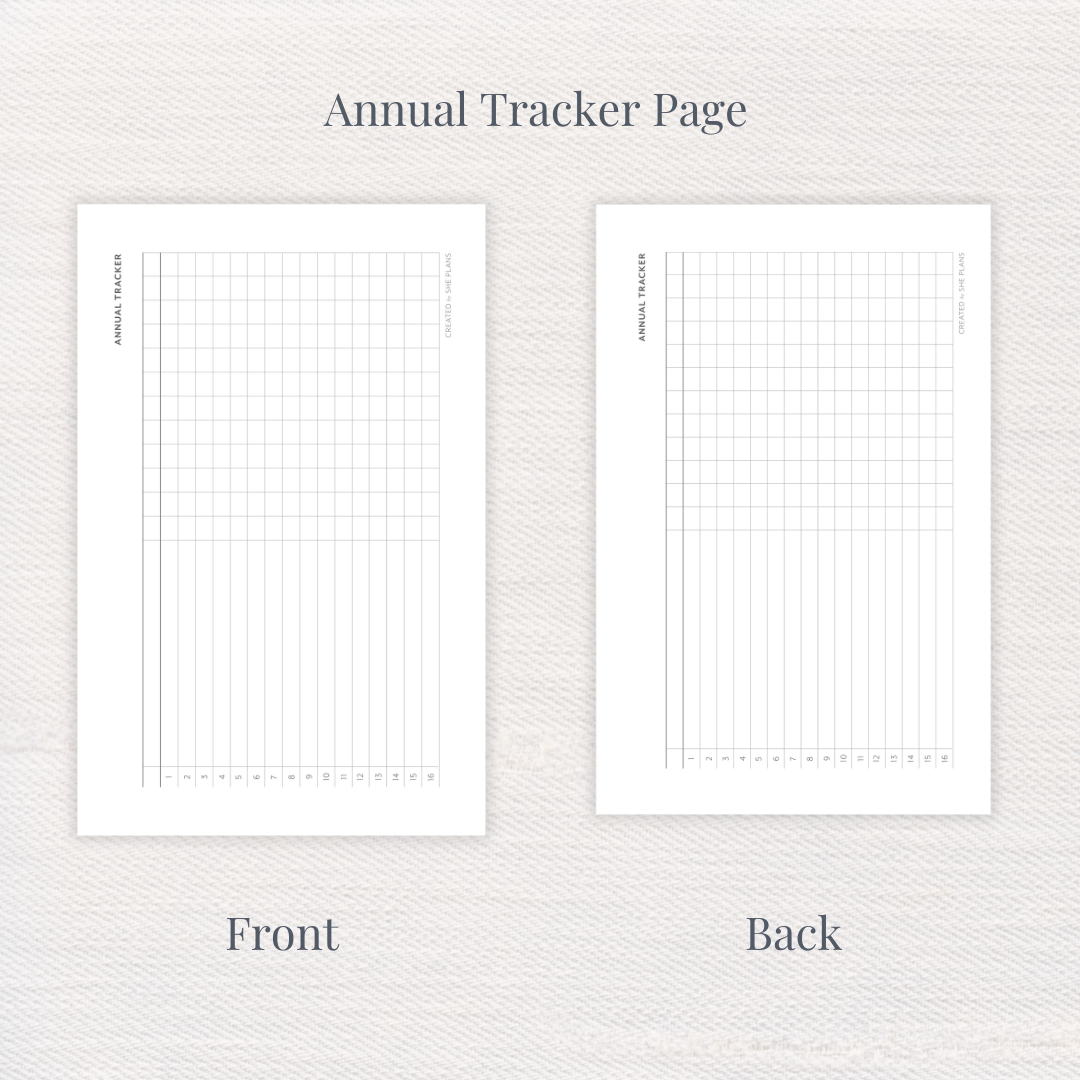 Annual Tracker Page